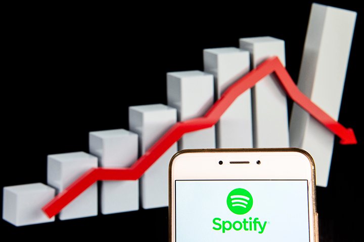 Spotify Does High Quality Streaming Affect Download Quality
